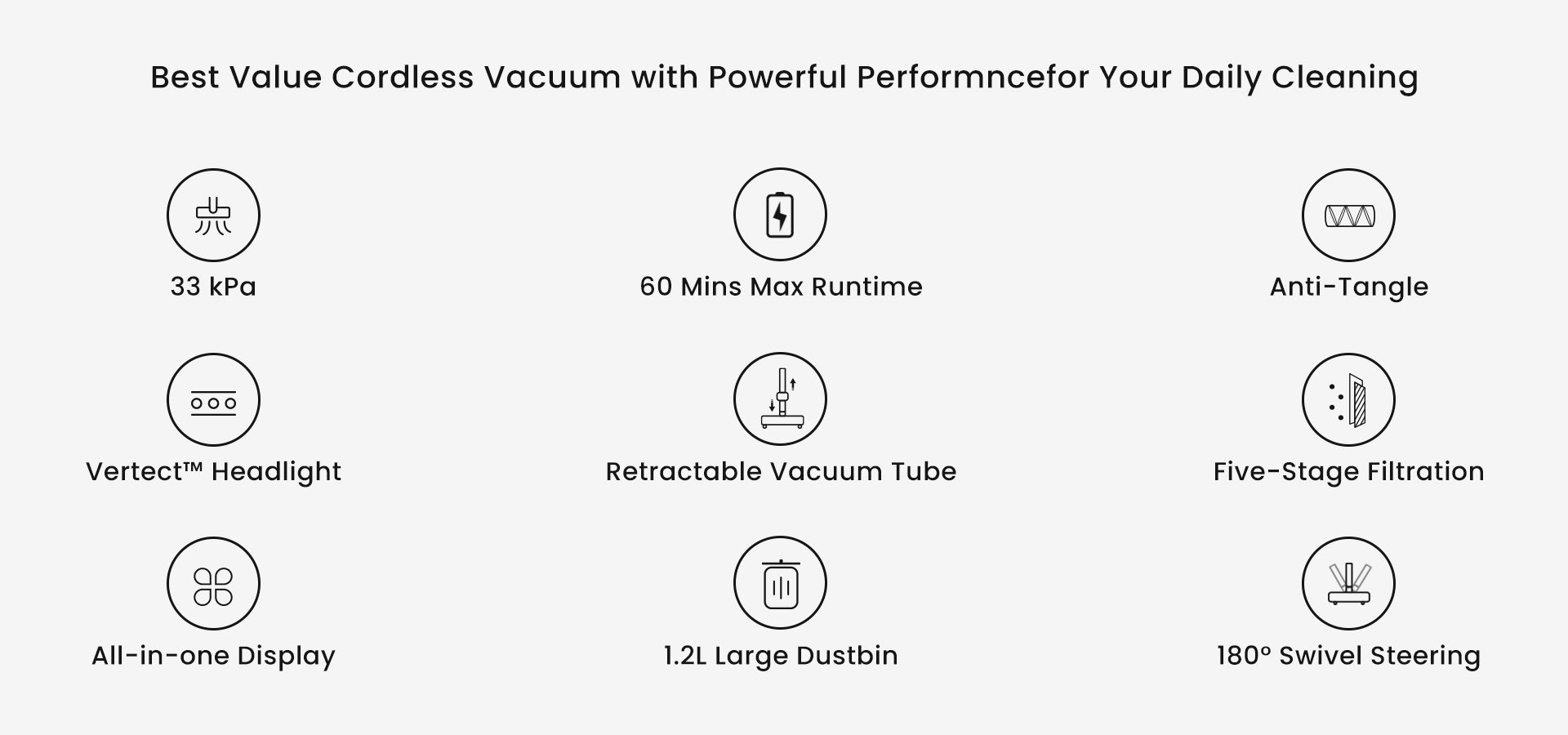 Proscenic P12 Vacuum cleaner
